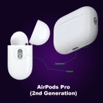 Apple AirPods Pro 2nd Generation Black Dubai Clone – Black & White