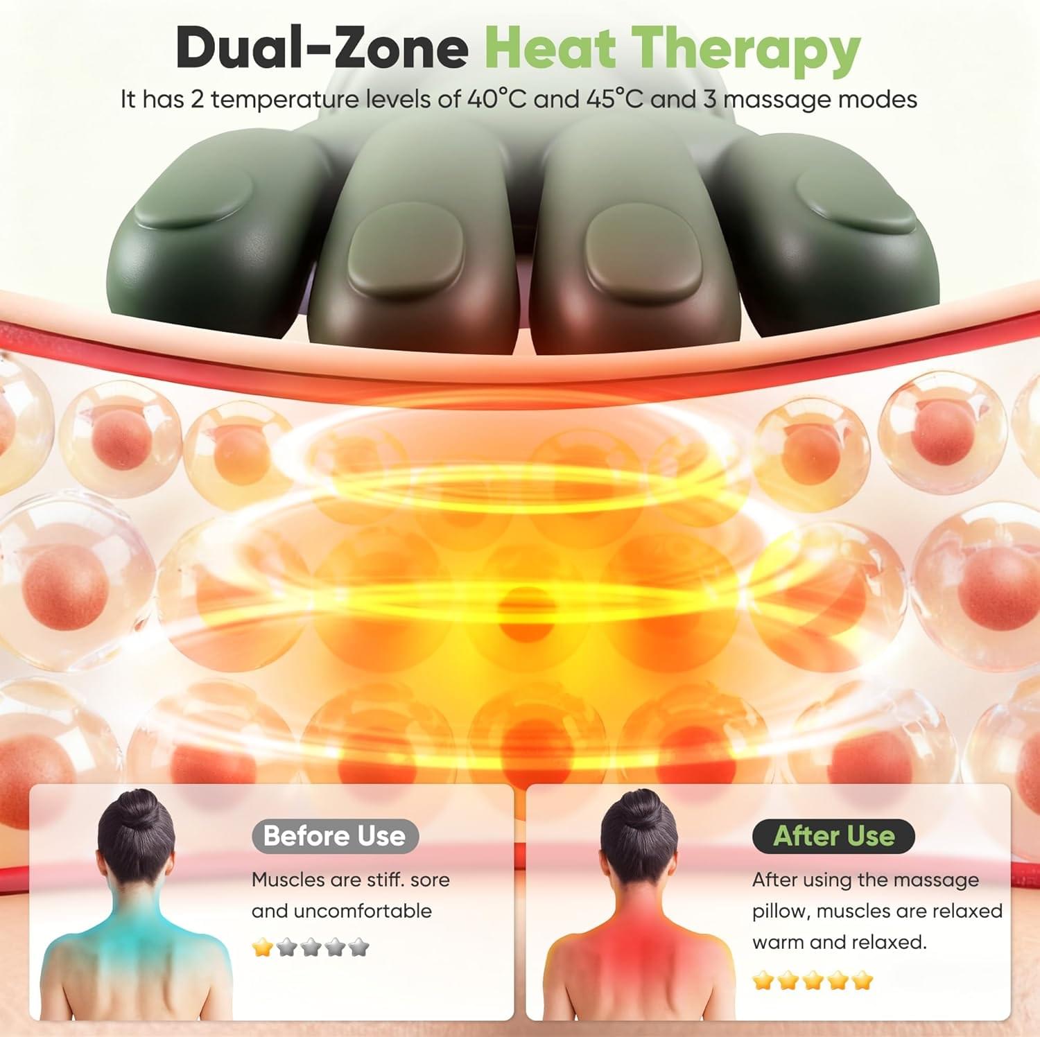 Bionic Heated 4D Shiatsu Neck & Back Massager - Image 6
